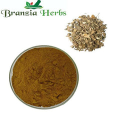 Black cohos Extracts